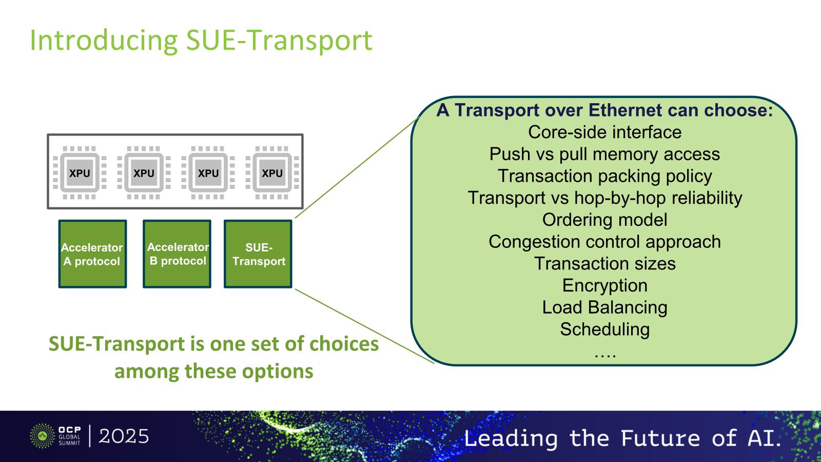図08：SUEはあくまでもTransportであり、ほかのEthernetベースのプロトコルと共存するため、あまり下層に注文を付けられない、という問題もある
