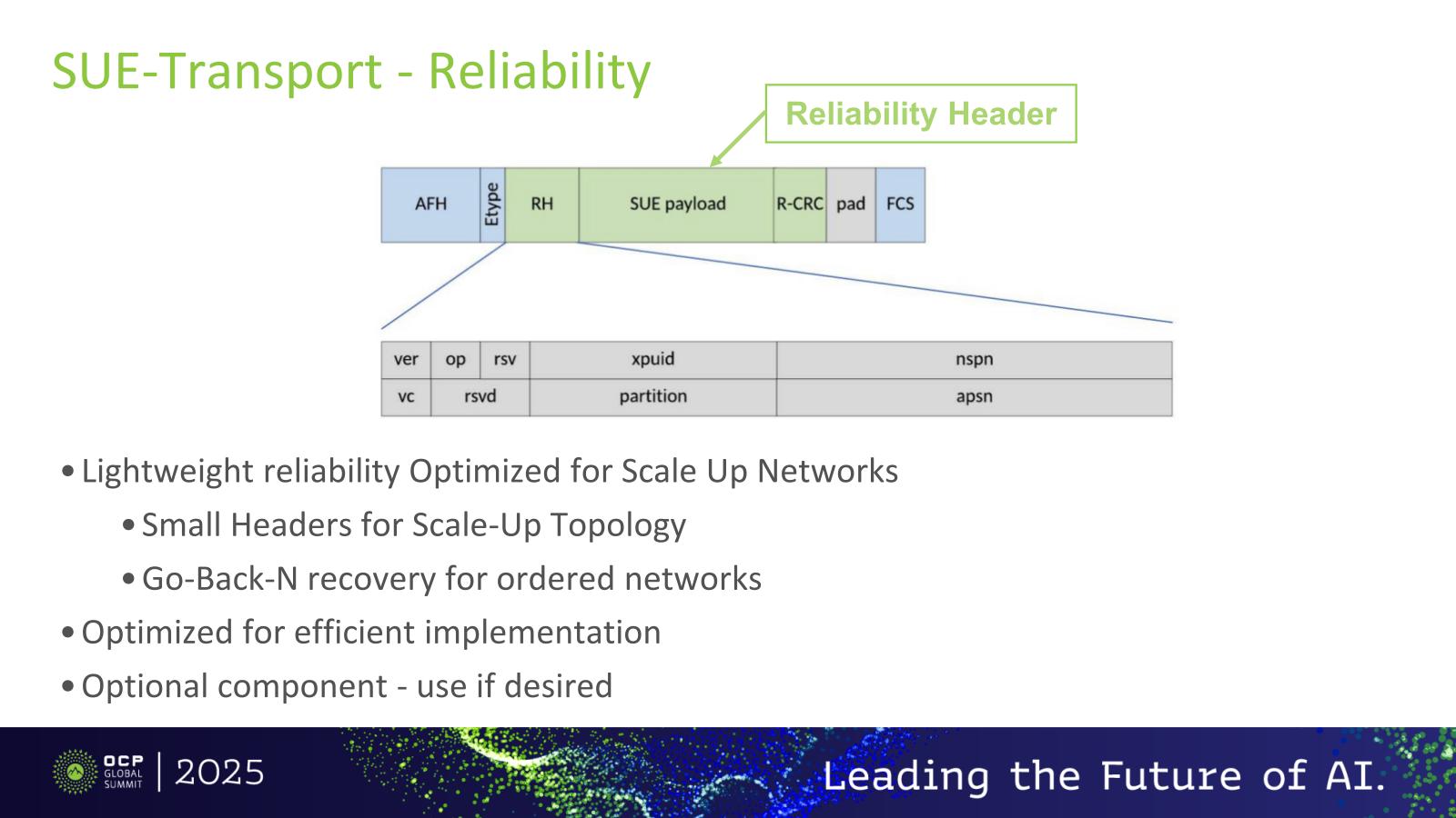 図11：このReliability Headerのサイズは全部で64bitほど