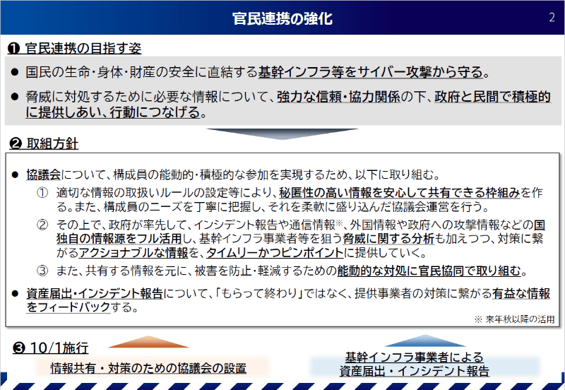 協議会の構成員と情報共有体制