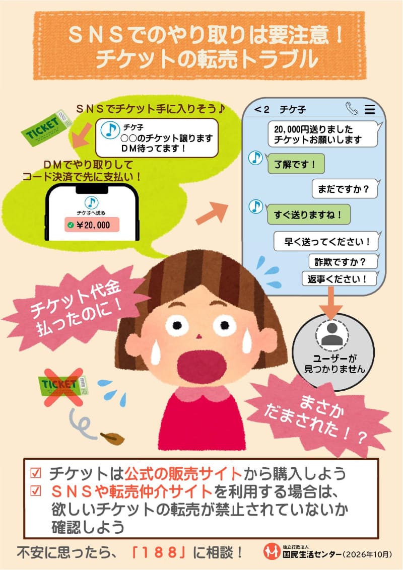 啓発資料（国民生活センター）