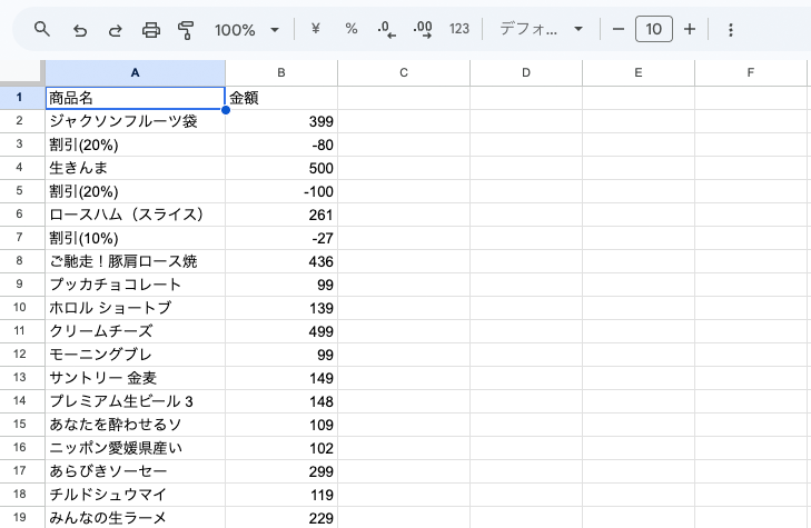 このように列に分けられる。後は好みで自由にセルを編集できる
