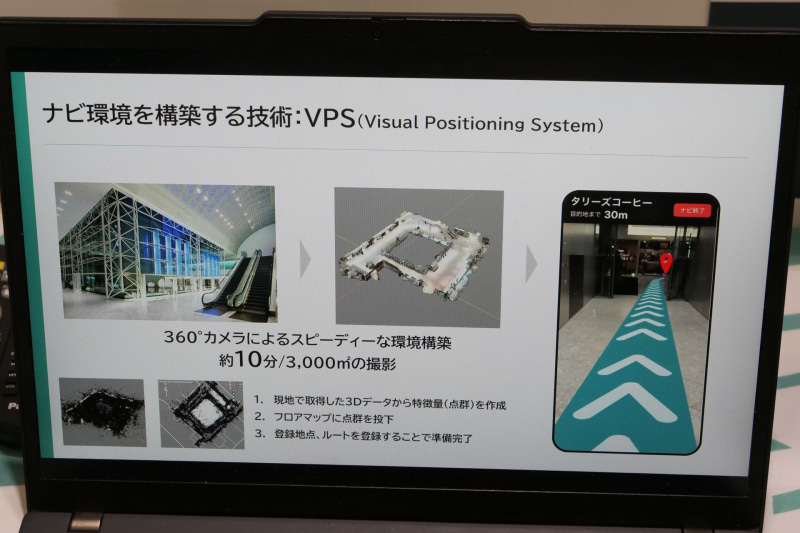 「IndoorFlow」は屋内で高精度な測位が可能