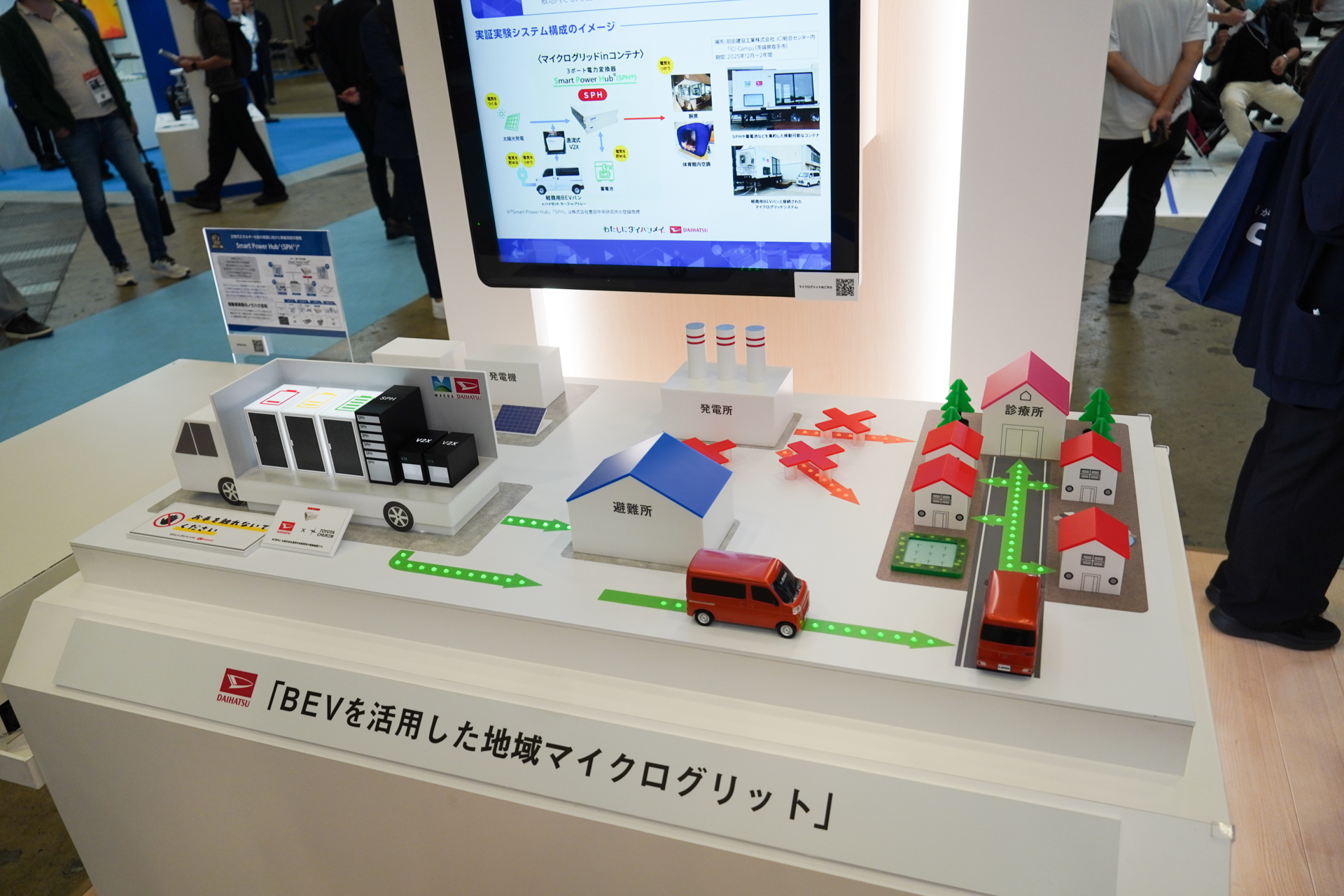 ダイハツの地域マイクログリッドの提案。発電所から電気の供給が止まった想定での利用も視野に入れたものとなる