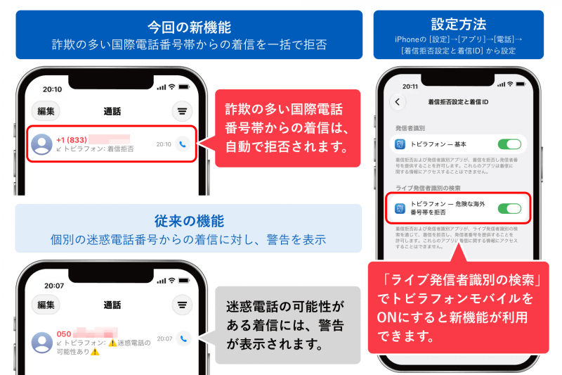 アプリの挙動イメージ