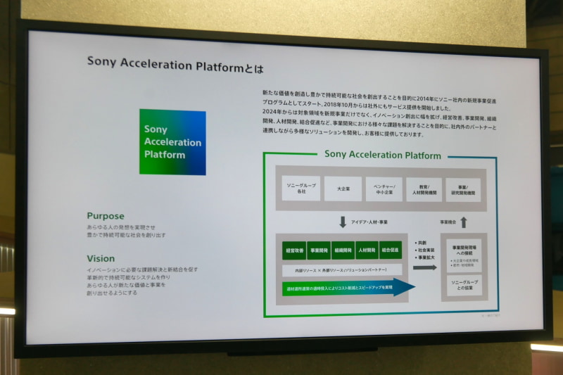 「Sony Acceleration Platform」についても紹介