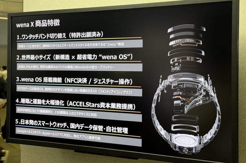 「wena X」の概要