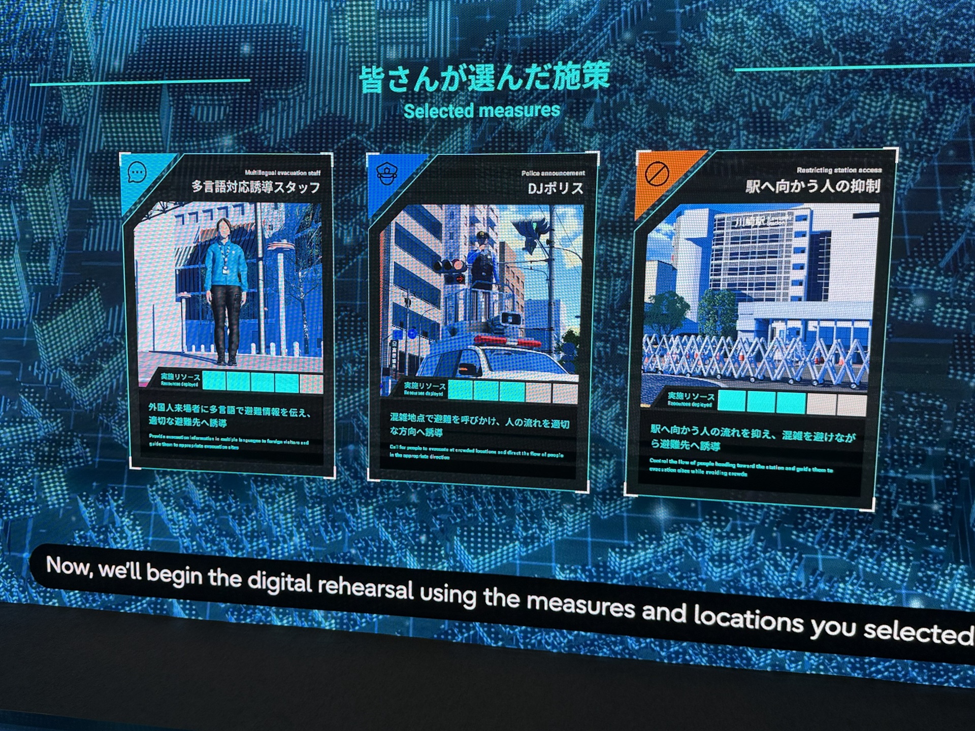 与えられた10ポイントを使って3つの施策を選択した