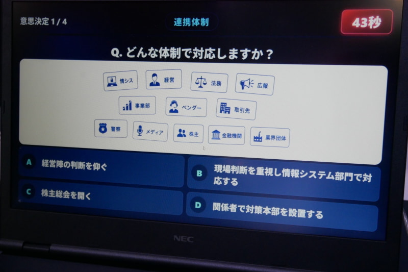 どんな体制で対応するのかを4つの回答から選択する