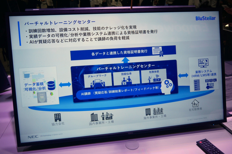 「バーチャルトレーニングセンター」の概要