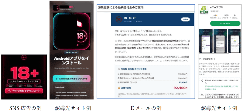 偽アプリのインストールに誘導するSNS広告やメール、および誘導先のウェブサイトの例