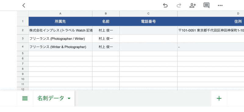 このようなデータが作られている。画像では個人情報を消しているが、実際のデータには記入されている