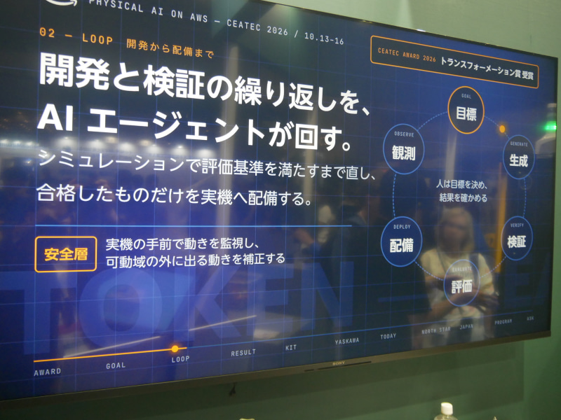 開発と検証を繰り返して、合格したものだけを実機に配備する