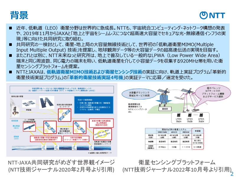 実証実験の背景、NTTとJAXAは共同研究として、衛星と地上局との間の大容量無線技術に取り組んでいる