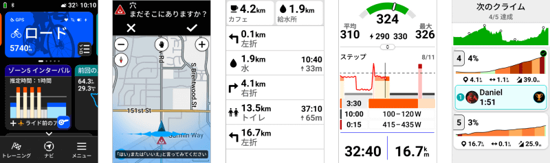 画面イメージ（左から、ホーム画面、音声コマンド、この先（アップアヘッド）、ワークアウト画面、クライムリーダーボード）