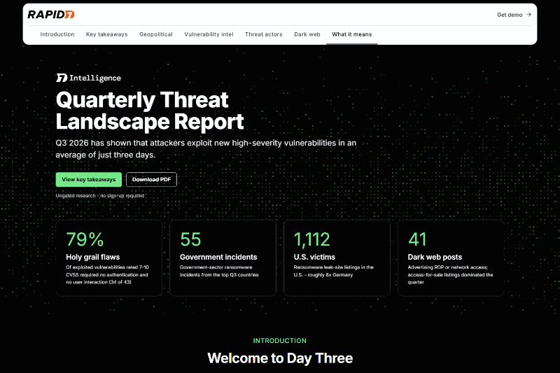 <a href="https://www.rapid7.com/research/report/quarterly-threat-landscape-report/" class="strong bn" target="_blank">「Quarterly Threat Landscape Report」</a>より