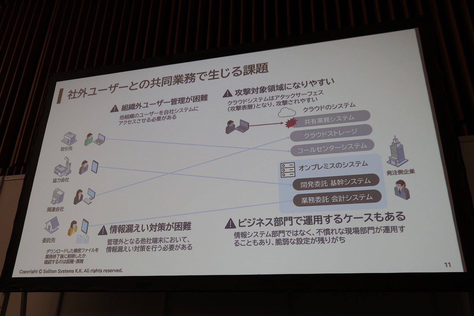 近年は、サプライチェーンを組む企業と自社システムを共有する例が当たり前になった