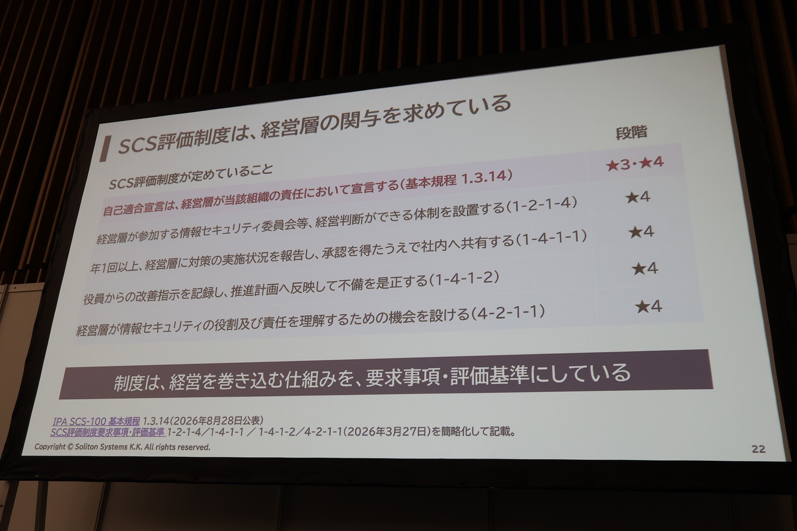 SCS評価制度では、経営層の関与が重要に