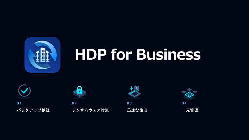 バックアップ検証、ランサムウェア対策、迅速な復旧、一元管理の4つが機能の軸