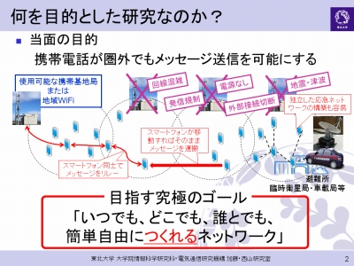 Androidスマホ30台をWiFiで数珠つなぎ、2.5kmの距離でデータ伝達に成功