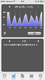 Sleep Meister 睡眠サイクルアラームlite きよたぶろぐ