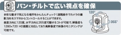 エレコム、上下左右に首振りできるネットワークカメラ、データカードで