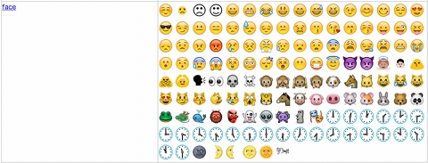 これからの絵文字の実装指針 Utr 51 Unicode Emoji とはなにか Internet Watch Watch