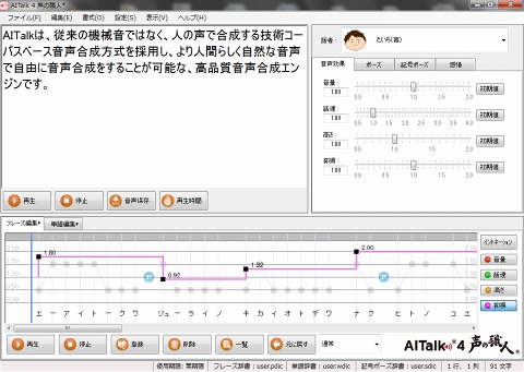 音声合成エンジン Aitalk 4 は感情の調整が可能に 最大で 喜び 怒り 悲しみ の3種 Internet Watch Watch