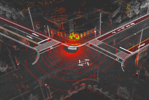 Zmp 自動運転ロボットカー受注開始 Nvidiaとの協業でディープラーニングを用いた画像認識システムの開発も Internet Watch Watch