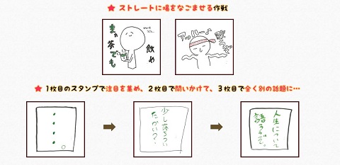 Line 悪口が飛び交う空気を変え いじめトラブルを防止するスタンプ募集開始 Internet Watch Watch Line 悪口が飛び交う空気を変え いじめトラブルを防止するスタンプ募集開始 Internet Watch Watch