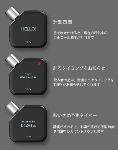 未開封◆東芝・ウェアラブル端末 HELO LX ・ゲルマニウム・ワールド社 二日酔いをIoT技術で抑止、東芝がFlashAir対応アルコール検知デバイス