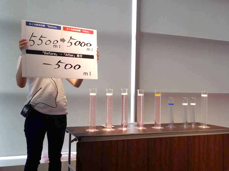 今度は5,000mlになった
