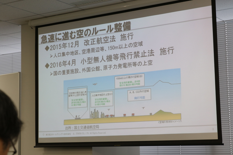 航空法の見直しなど、ドローンハイウェイ構造に必要となる法整備も進む
