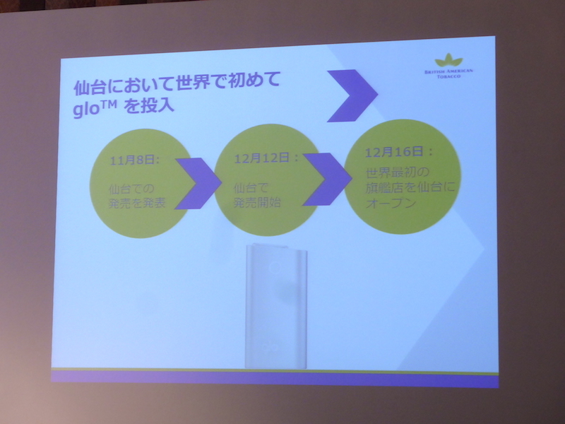 昨年は仙台市で、初めてgloを発売