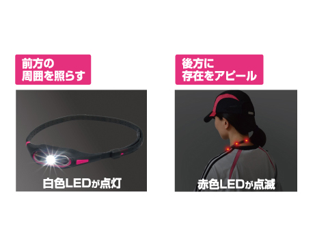 前方に白色LED、後方に赤色LEDを備える