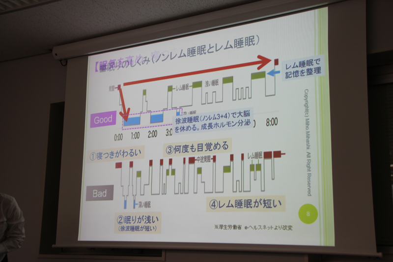 レム睡眠とノンレム睡眠をしっかり取ることが大事だという