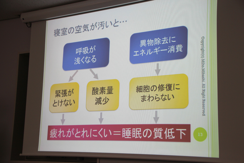 空気が汚れていると呼吸が浅くなり、結果的に疲れが取れにくく睡眠の質低下を引き起こす