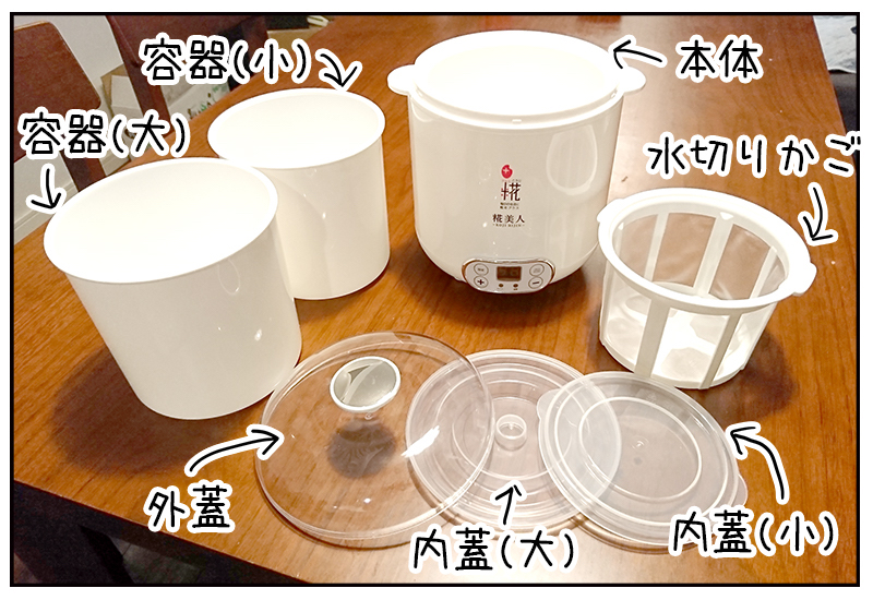 本体と付属品一式。本体と容器は全てマトリョーシカのようにコンパクトに収まる。