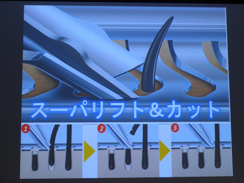 ダブルVトラック刃により深剃りを実現