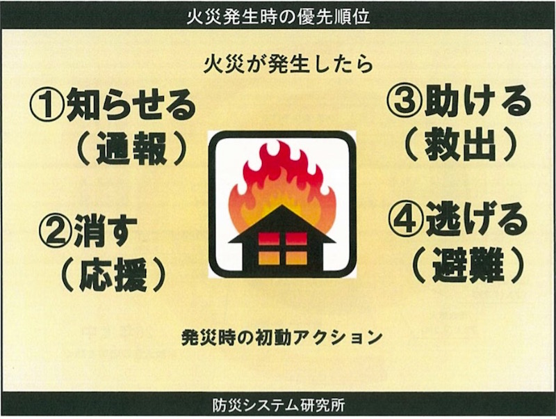 火災発生時の優先順位。まずは火災を知らせることが重要