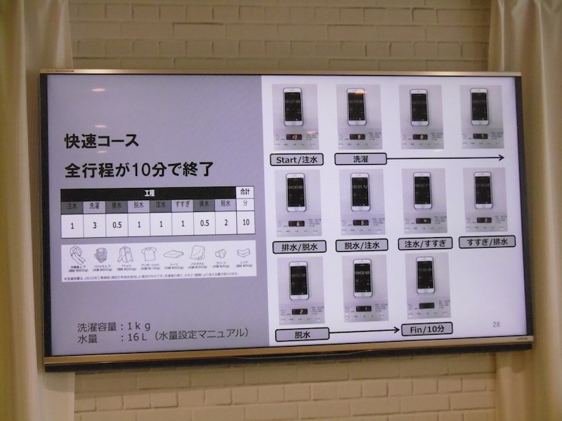 快速コースでは注水から最後の脱水までを10分で完了させる