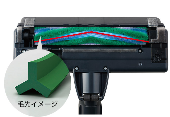 中央にゴミを集める「V字ブラシ」を採用