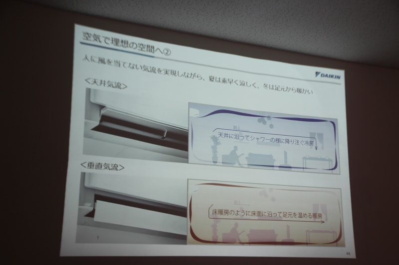 天井気流や垂直気流を搭載