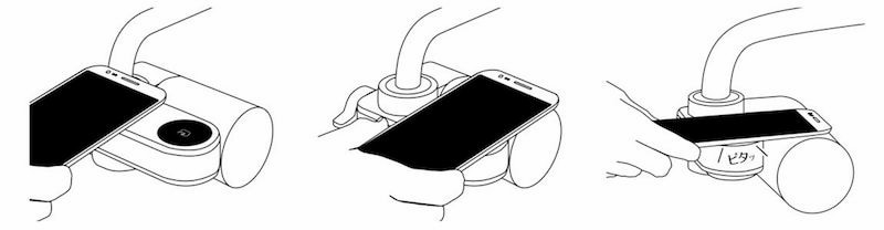 通信機能にはFelicaを採用