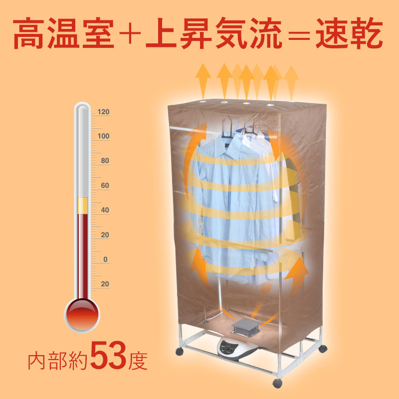 ラック内の温度は30分ほどで約52℃まで上昇