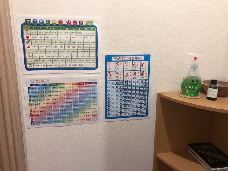 子どもが座った目線を意識して……完成!