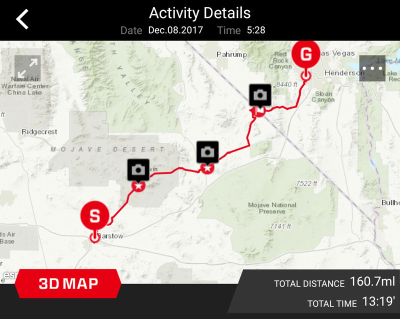 2Dマップによる表示