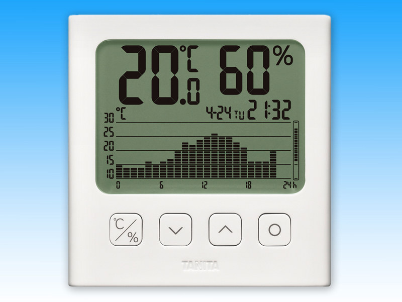 グラフ付きデジタル温湿度計「TT-580」
