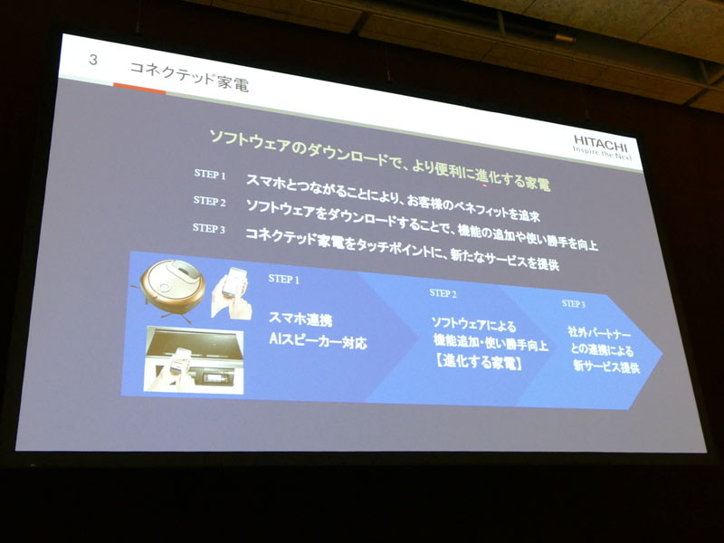 ソフトウェアのダウンロードで進化を続ける「コネクテッド家電」を目指す
