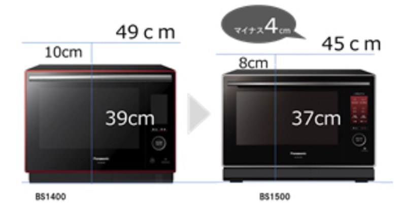 前モデルより4cm低い、高さ45cmのスペースに設置可能