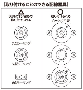 ローゼットに「耳」ない場合は、天井へ穴を開ける必要があるので注意